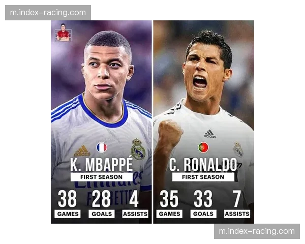 姆巴佩创造机会能力68次领先 进攻组织参与度高于纯终结者